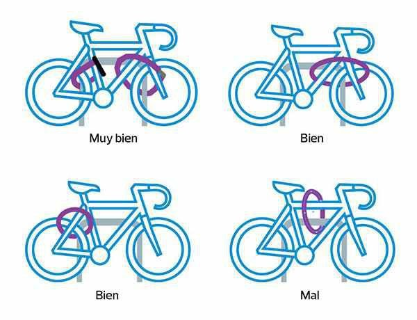 Lucro Pekkadillo preposición Cómo candar la bicicleta de manera segura - Madrid Ciclista